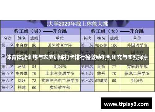 体育体能训练与家庭训练打卡排行榜激励机制研究与实践探索